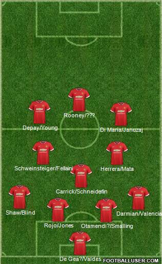 Manchester United 4-3-3 football formation