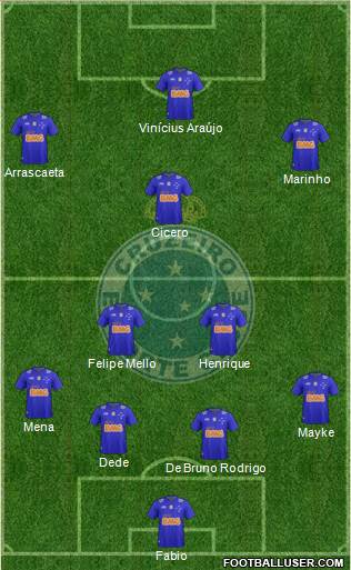 Cruzeiro EC 4-3-2-1 football formation