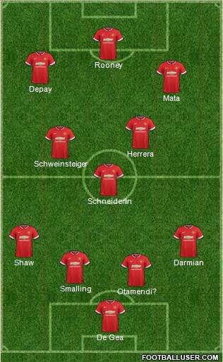 Manchester United 4-3-3 football formation