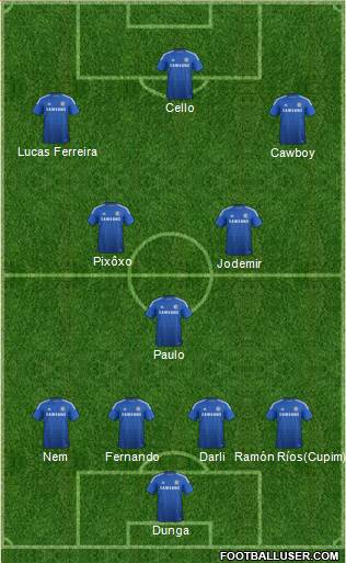 Chelsea 4-1-2-3 football formation