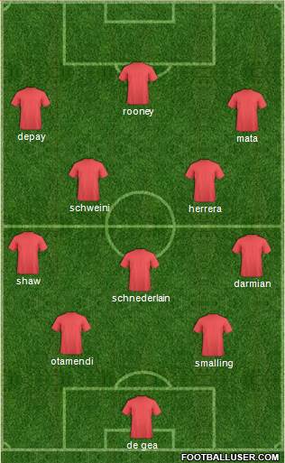 Championship Manager Team 4-3-3 football formation