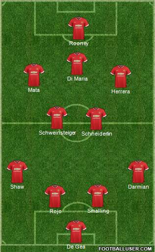 Manchester United 4-2-3-1 football formation