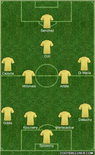 World Cup 2014 Team 4-4-1-1 football formation