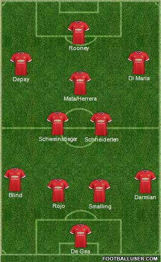 Manchester United 4-2-3-1 football formation