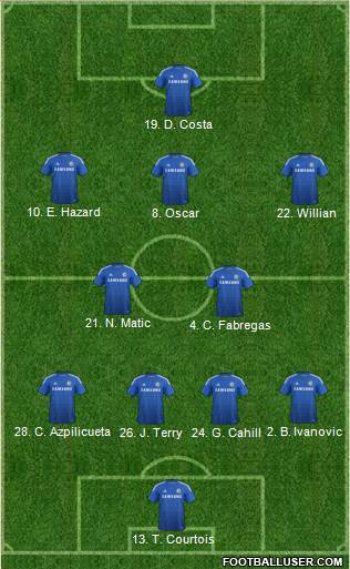 Chelsea 4-2-3-1 football formation