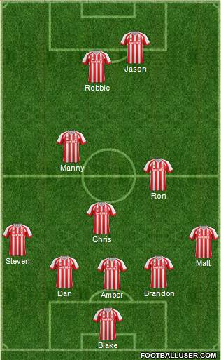 Stoke City 5-4-1 football formation