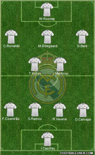 Real Madrid C.F. 4-2-3-1 football formation