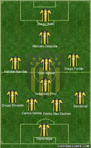 Club Atlético Peñarol 4-2-1-3 football formation