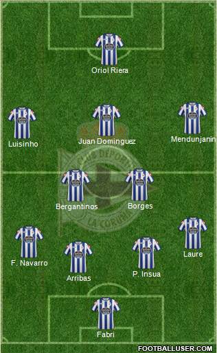 R.C. Deportivo de La Coruña S.A.D. 3-5-1-1 football formation