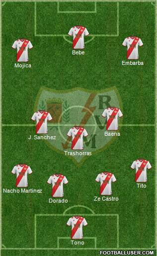 Rayo Vallecano de Madrid S.A.D. 4-1-2-3 football formation