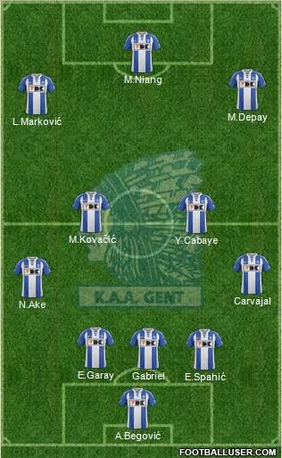 KAA Gent 5-3-2 football formation