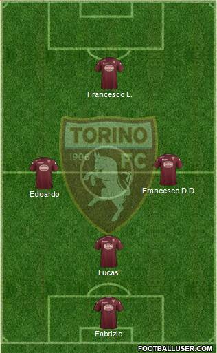 Torino 3-4-3 football formation