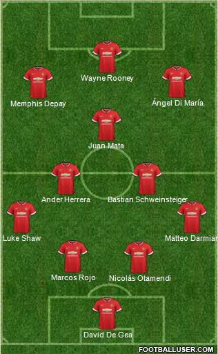 Manchester United 4-2-1-3 football formation