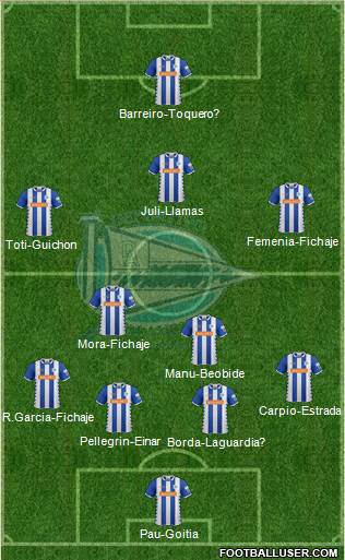 D. Alavés S.A.D. 4-5-1 football formation