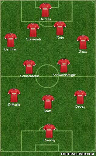 Manchester United 4-2-3-1 football formation