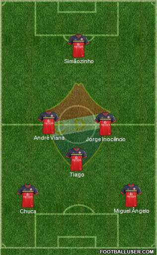 Clube Desportivo Trofense 4-3-3 football formation