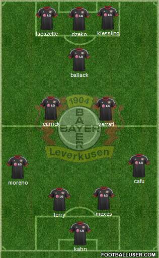 Bayer 04 Leverkusen 4-2-1-3 football formation