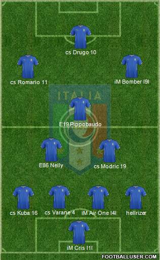 Italy 4-2-1-3 football formation