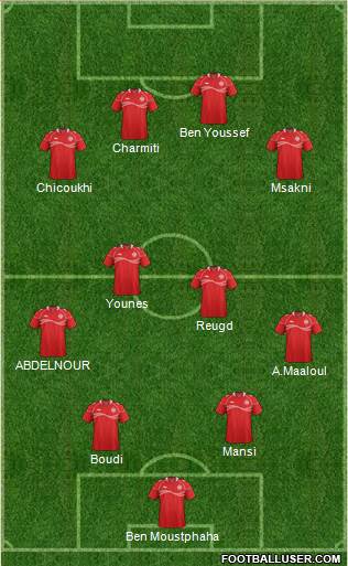 Tunisia 3-4-3 football formation