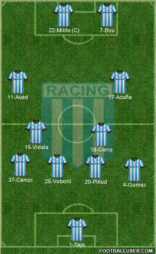 Racing Club 4-2-2-2 football formation