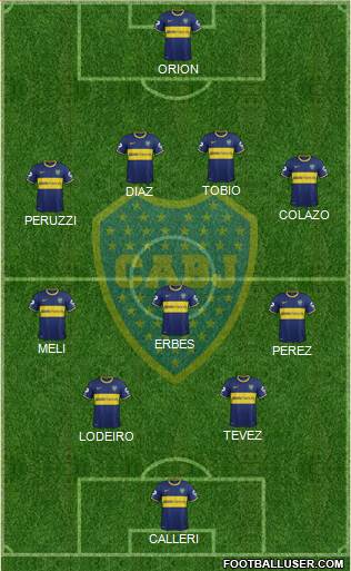 Boca Juniors 4-3-2-1 football formation