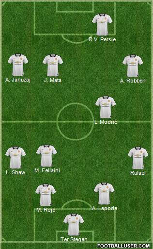 Manchester United 4-1-3-2 football formation