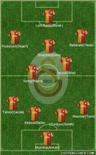 Galatasaray SK 4-2-3-1 football formation