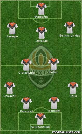 Shakhtar Donetsk 4-2-3-1 football formation