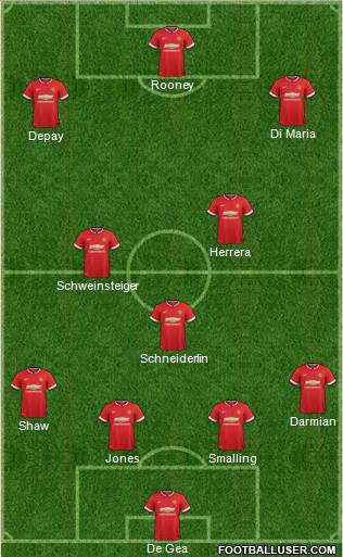 Manchester United 4-3-3 football formation