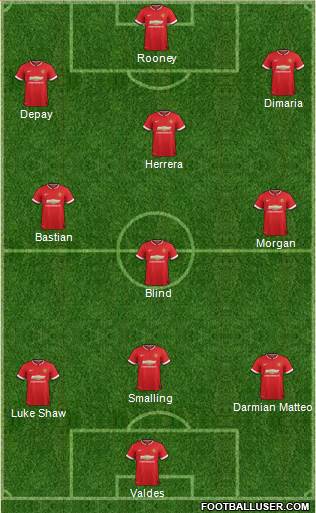 Manchester United 3-4-3 football formation