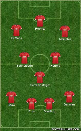 Manchester United 4-3-3 football formation