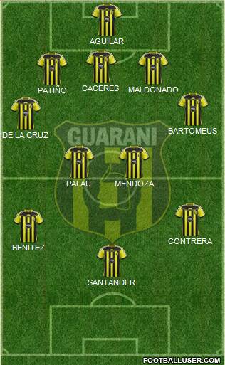 C Guaraní 3-4-2-1 football formation