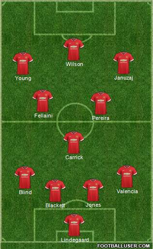 Manchester United 4-3-3 football formation