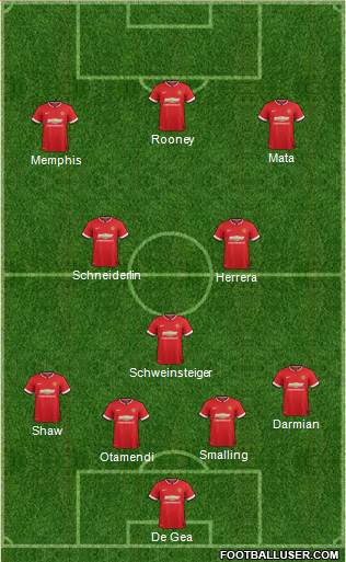 Manchester United 4-3-3 football formation