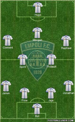 Empoli 4-2-3-1 football formation