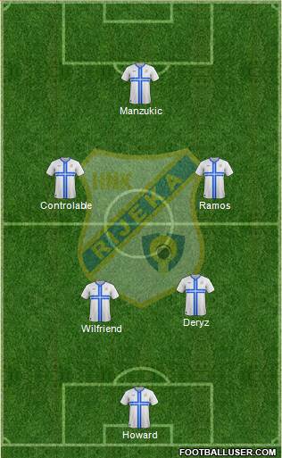 HNK Rijeka 3-5-1-1 football formation