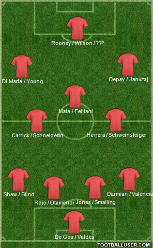 Champions League Team 4-3-3 football formation