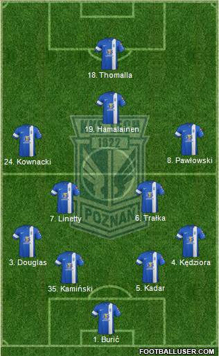 Lech Poznan 4-2-3-1 football formation