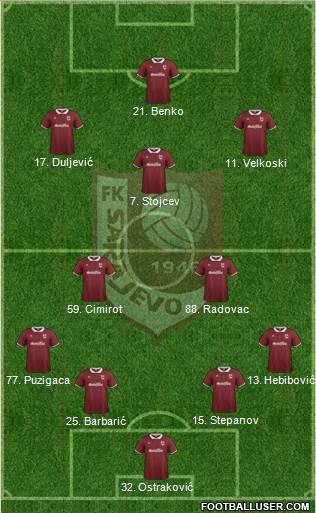 FK Sarajevo 4-2-3-1 football formation