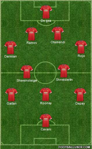 Manchester United 4-5-1 football formation