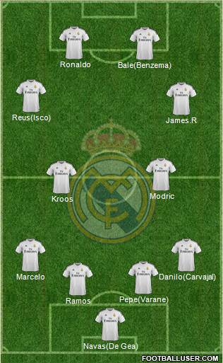 Real Madrid C.F. 4-2-2-2 football formation