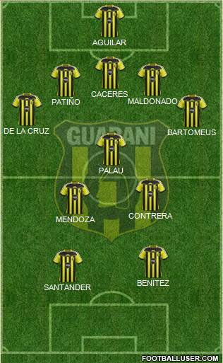 C Guaraní 4-2-2-2 football formation