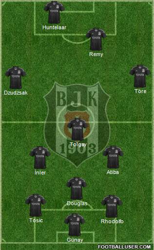 Besiktas JK 3-5-2 football formation