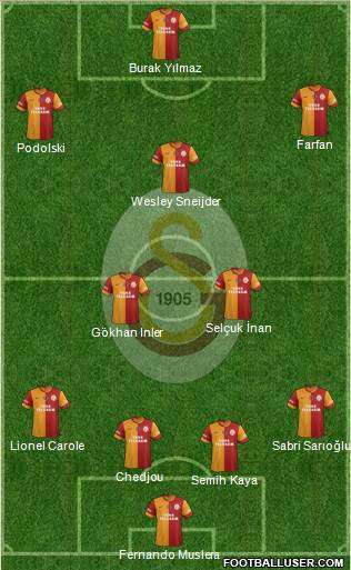 Galatasaray SK 4-4-1-1 football formation