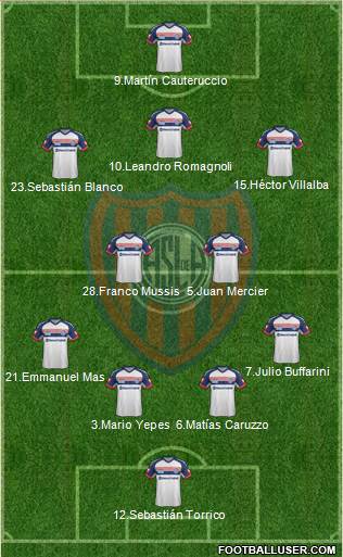 San Lorenzo de Almagro 4-2-3-1 football formation