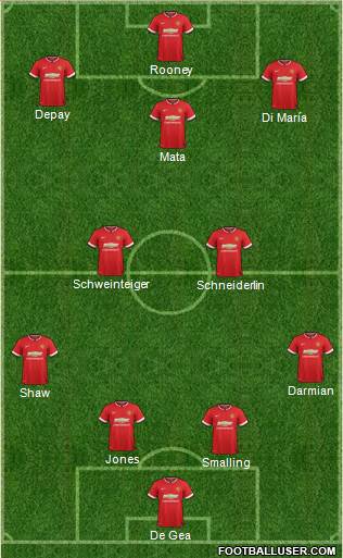 Manchester United 4-2-3-1 football formation