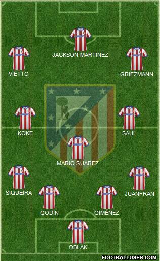 C. Atlético Madrid S.A.D. 4-3-3 football formation