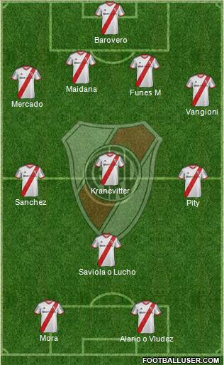 River Plate 4-3-1-2 football formation