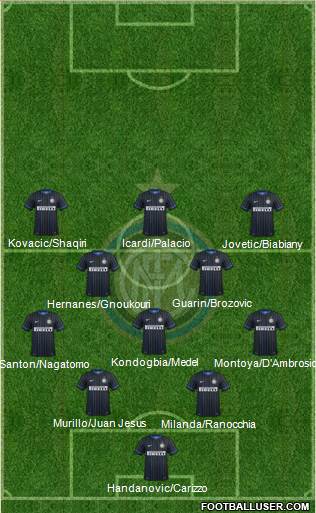 F.C. Internazionale 4-1-2-3 football formation