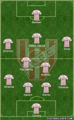 Instituto de Córdoba 4-2-3-1 football formation